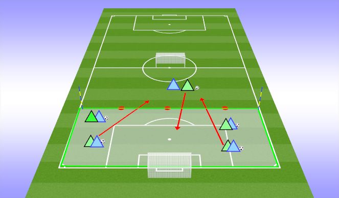 Football/Soccer Session Plan Drill (Colour): Shielding