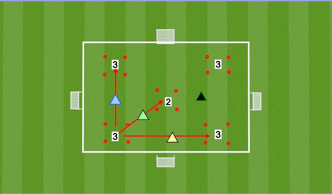 Football/Soccer Session Plan Drill (Colour): Marking and Chasing