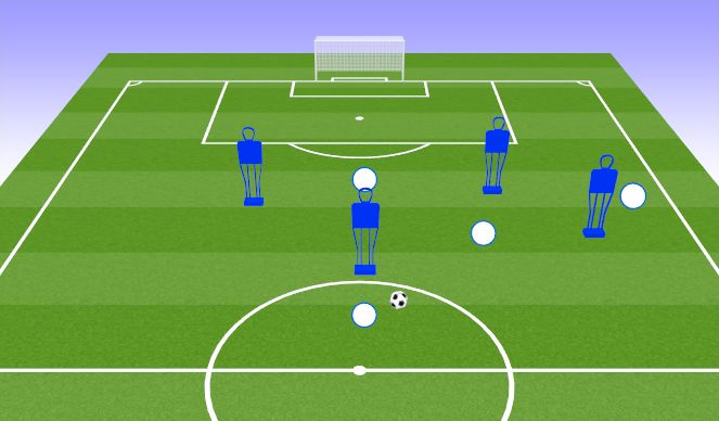 Football/Soccer: Combo, Combine (Tactical: Combination Play, Academy ...