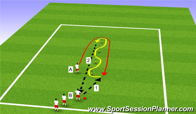 Football/Soccer Session Plan Drill (Colour): slalom