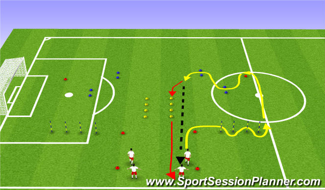 Football/Soccer Session Plan Drill (Colour): slalom course