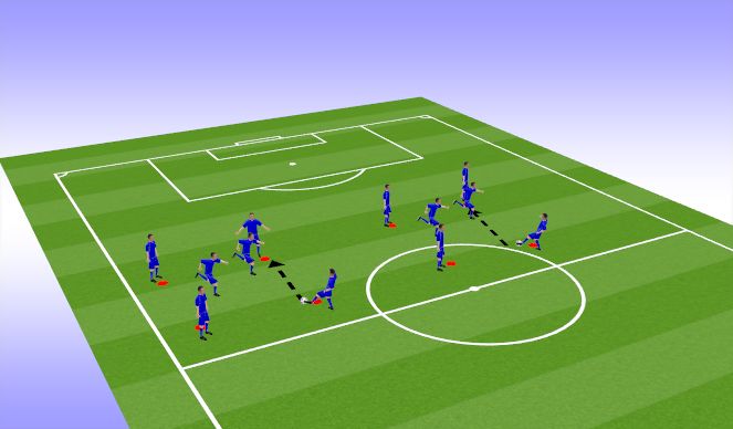 Football/Soccer Session Plan Drill (Colour): Screen 3