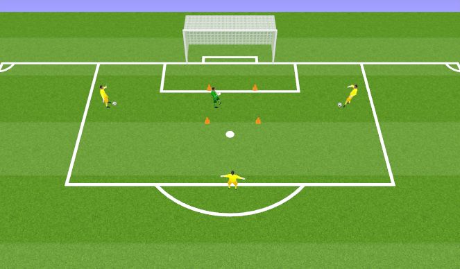 Football/Soccer Session Plan Drill (Colour): Passing & Receiving Square