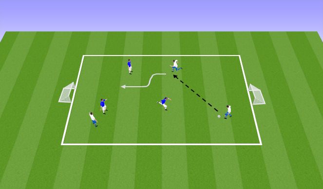 Football/Soccer Session Plan Drill (Colour): Small Sided Game