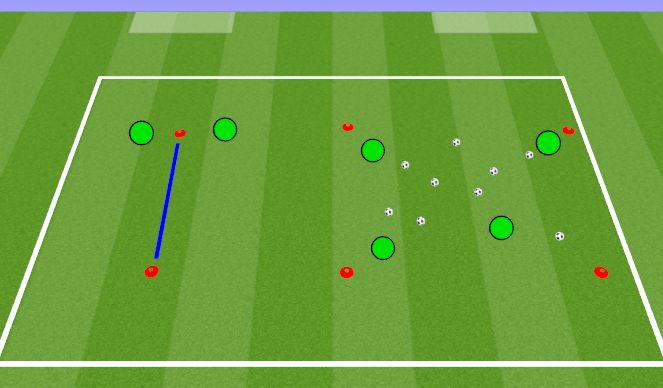 Futsal Session Plan Drill (Colour): Warm Up and Coordination