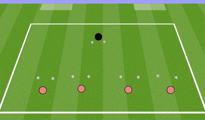 Futsal Session Plan Drill (Colour): Scoop Technique