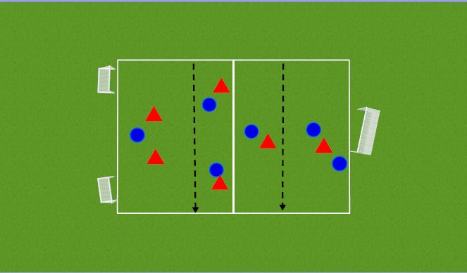 Football/Soccer Session Plan Drill (Colour): Screen 4