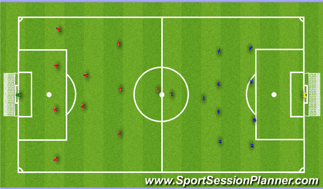 Football/Soccer Session Plan Drill (Colour): 11 V 11 BREAKING THE BLOCK