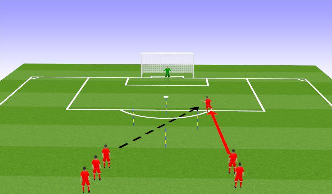 Football/Soccer Session Plan Drill (Colour): Killer Pass - Diagonal