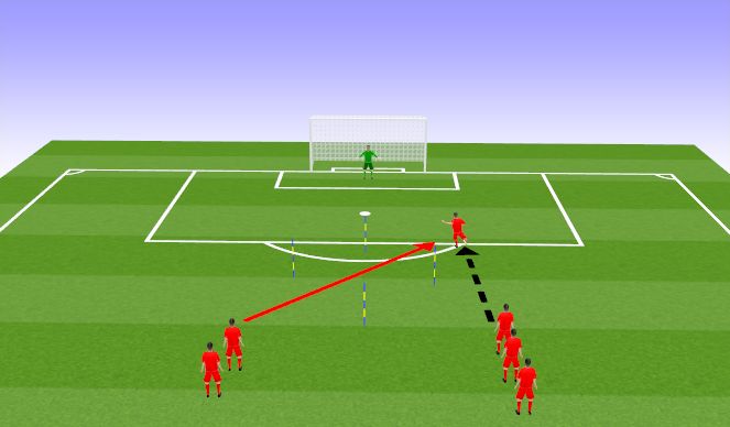 Football/Soccer Session Plan Drill (Colour): Killer Pass - Straight