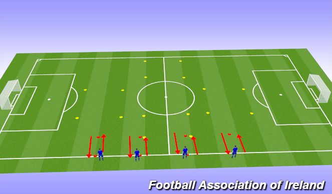 Football/Soccer Session Plan Drill (Colour): Field Set Up