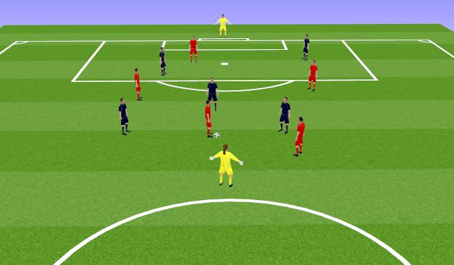 Football/Soccer Session Plan Drill (Colour): 5 v 5 to Keepers