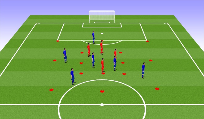 Football/Soccer Session Plan Drill (Colour): Transition Game