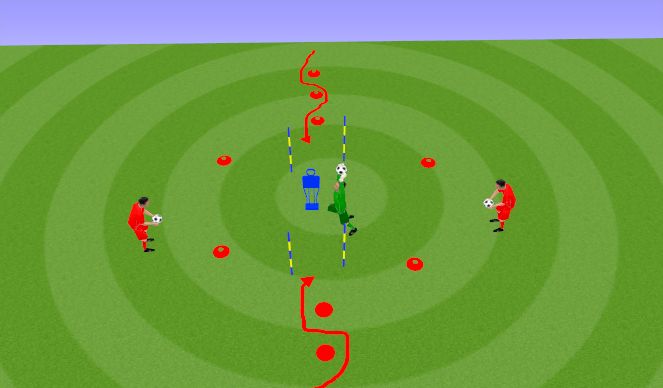 Football/Soccer Session Plan Drill (Colour): Screen 1