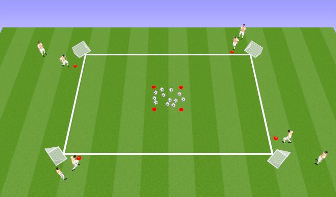 Football/Soccer Session Plan Drill (Colour): Hungry Hippos