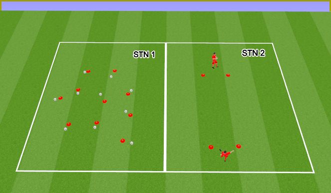 Football/Soccer Session Plan Drill (Colour): Agility/ Passing