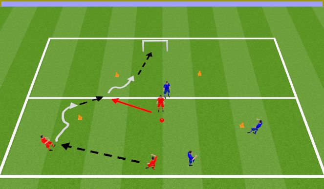 Football/Soccer Session Plan Drill (Colour): Passing/dribbling