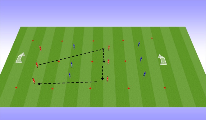 Football/Soccer Session Plan Drill (Colour): BREAKING LINES