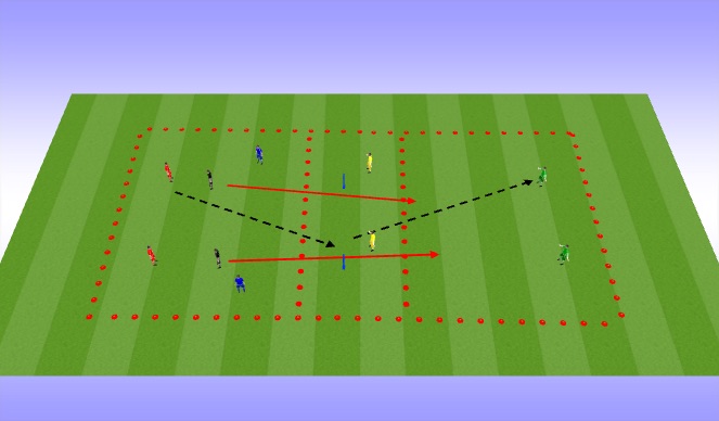 Football/Soccer Session Plan Drill (Colour): BREAKING LINES OPPOSED