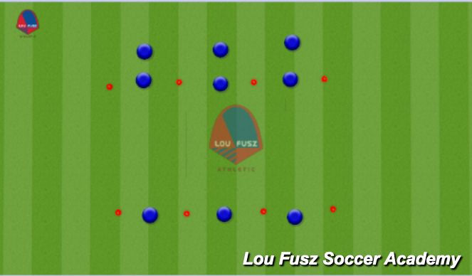 Football/Soccer Session Plan Drill (Colour): Touch Progression - Moves