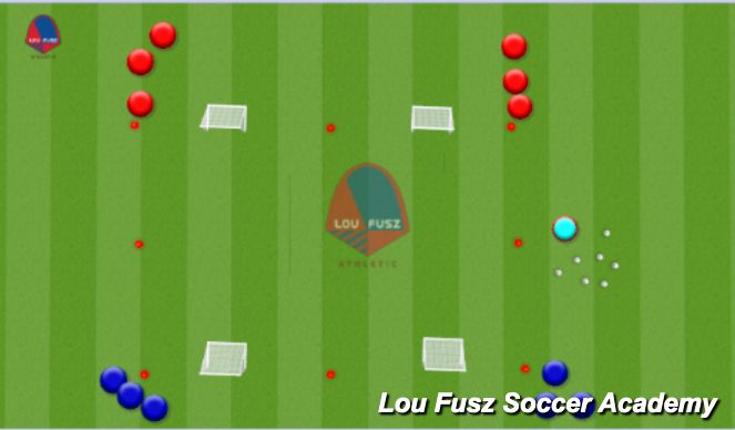 Football/Soccer Session Plan Drill (Colour): 2v2 Street Soccer