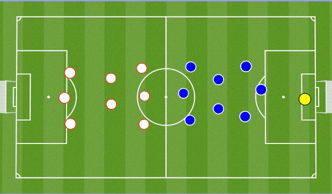 Football/Soccer Session Plan Drill (Colour): Game - Preventing Marking