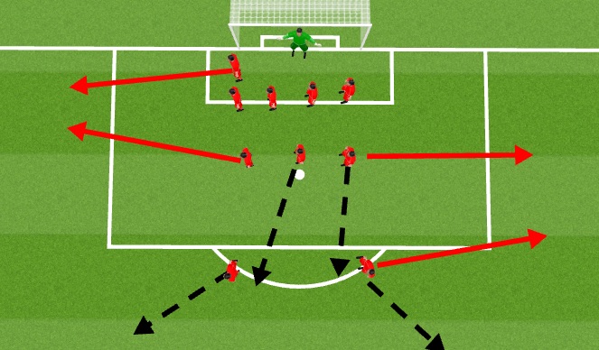 Football/Soccer Session Plan Drill (Colour): Screen 1