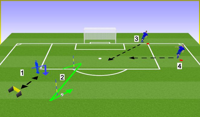 Football/Soccer Session Plan Drill (Colour): Drill 1