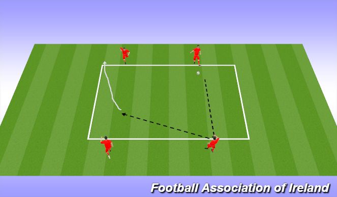 Football/Soccer: 1v1,2v2,2,2 (Functional: Defender, Academy Sessions)