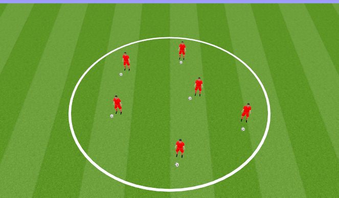 Football/Soccer Session Plan Drill (Colour): Ball Manipulation