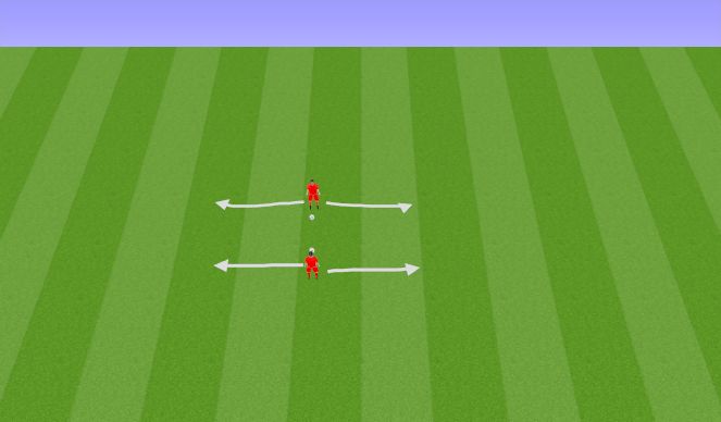 Football/Soccer Session Plan Drill (Colour): Partner dragging