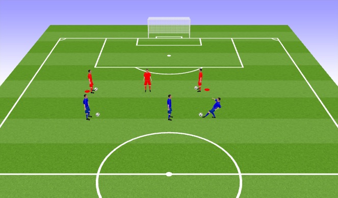 Football Soccer Keeping the Ball Tactical Possession Moderate