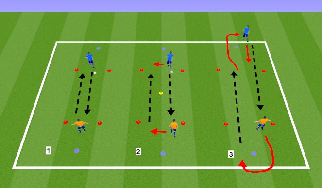 Football/Soccer Session Plan Drill (Colour): Warm Up