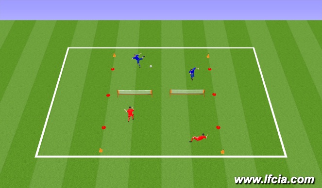 Football/Soccer Session Plan Drill (Colour): Early Arrivals