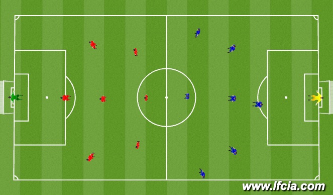 Football/Soccer Session Plan Drill (Colour): Match