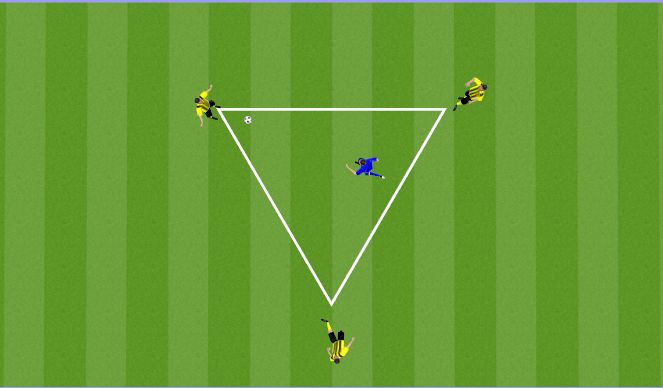 Football/Soccer Session Plan Drill (Colour): Animation 1