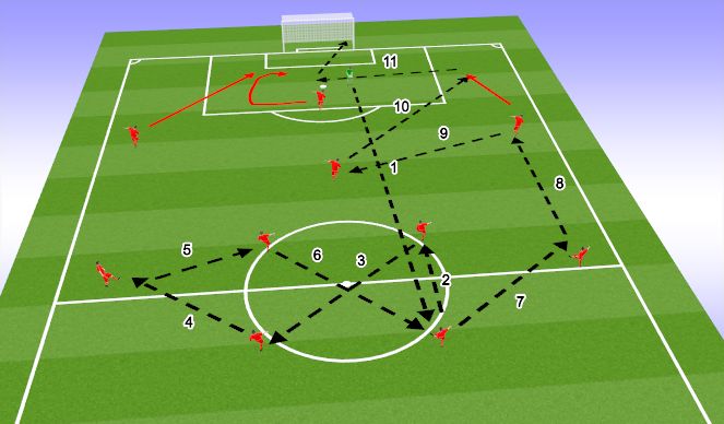 Football/Soccer Session Plan Drill (Colour): Screen 1