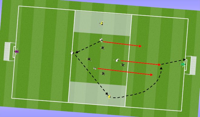 Football/Soccer Session Plan Drill (Colour): Skill Training