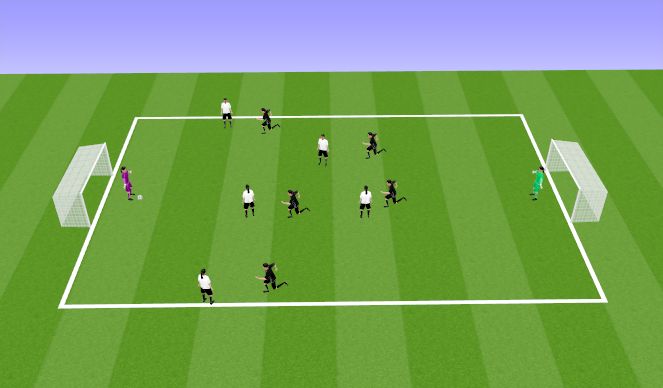 Football/Soccer Session Plan Drill (Colour): Skill Game 