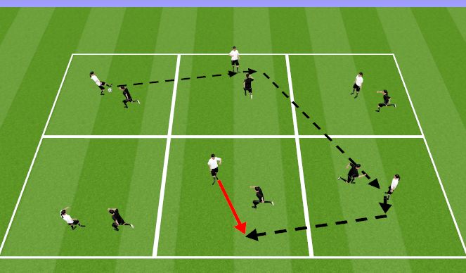 Football/Soccer Session Plan Drill (Colour): Skill Training