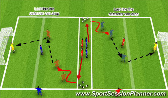 Football/Soccer Session Plan Drill (Colour): Nuno_Rosa_Defending when disorganised Technique Practice