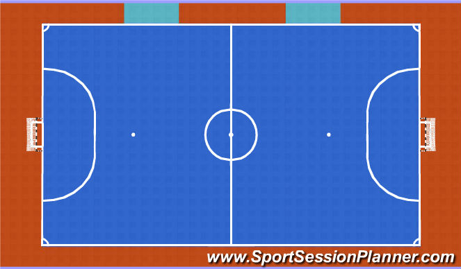 Futsal Session Plan Drill (Colour): SSG Tournament