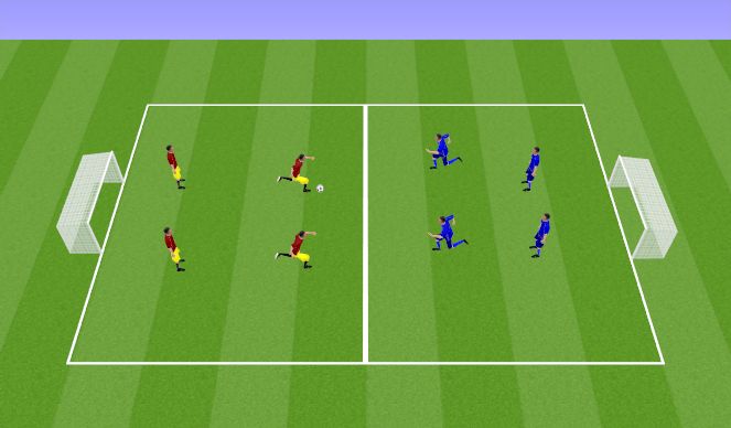 Football/Soccer Session Plan Drill (Colour): Screen 1