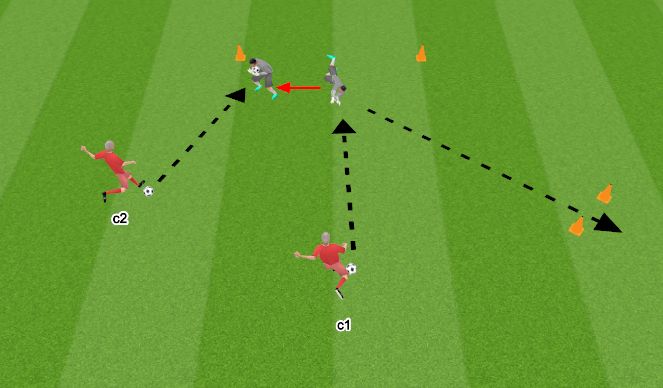 Football/Soccer Session Plan Drill (Colour): Scoop