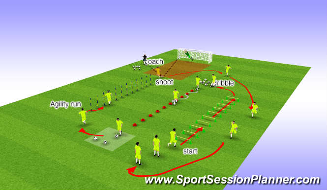 Football/Soccer Session Plan Drill (Colour): Fitness session plan for mid season