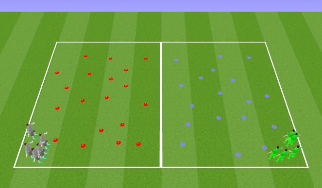 Football/Soccer Session Plan Drill (Colour): Collect