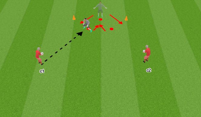 Football/Soccer Session Plan Drill (Colour): Triangle