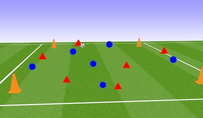 Football/Soccer Session Plan Drill (Colour): Animation 1