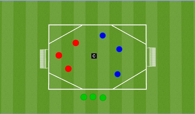 Football/Soccer Session Plan Drill (Colour): SSG