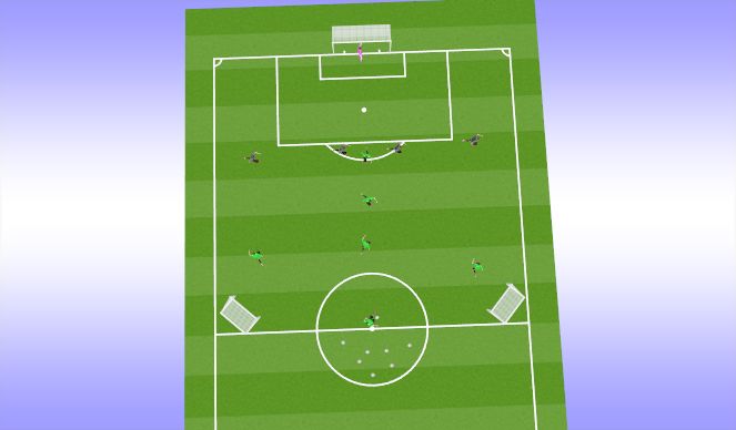 Football/Soccer Session Plan Drill (Colour): Trainng Game